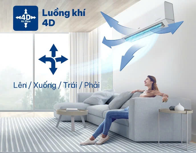 máy lạnh aux
