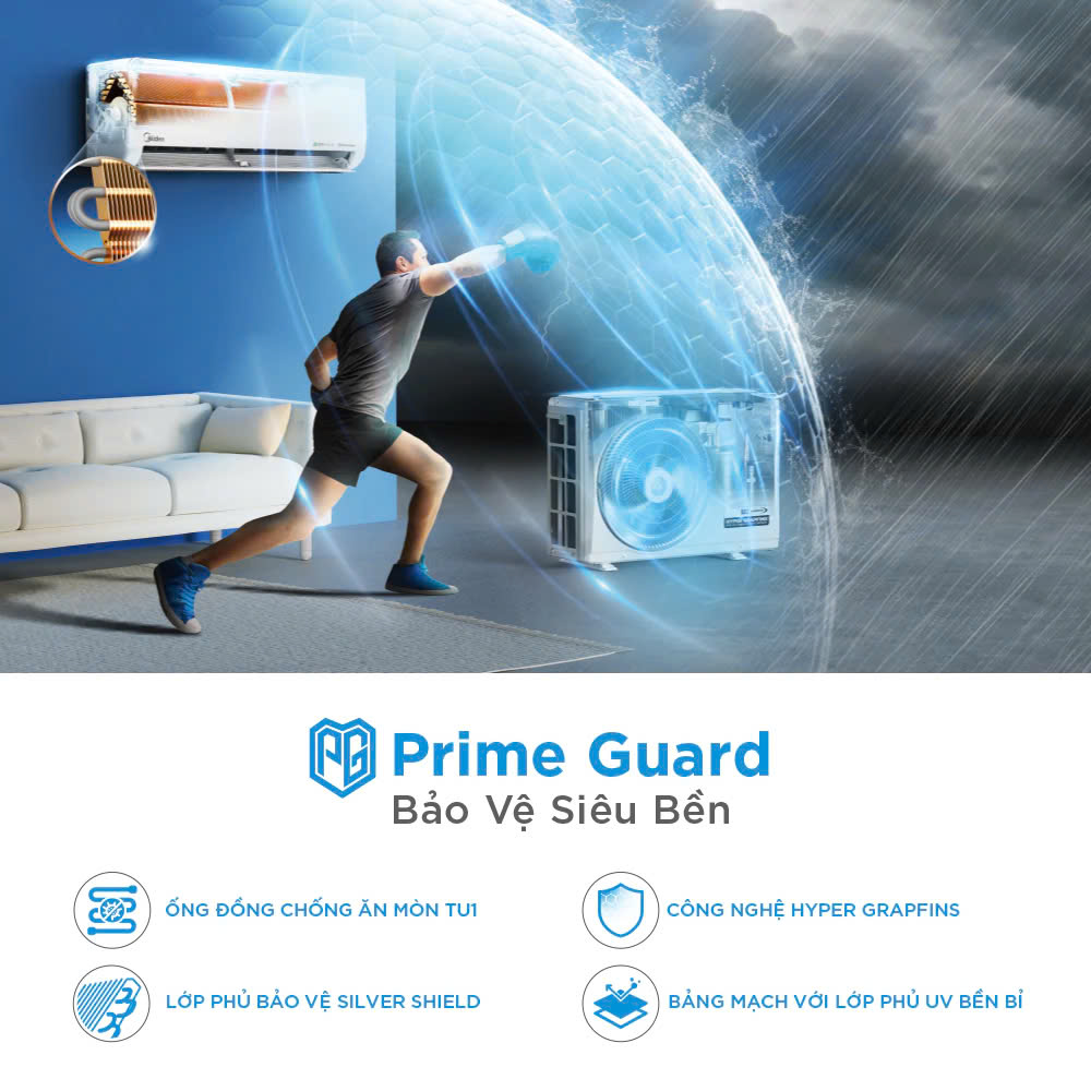 máy lạnh midea