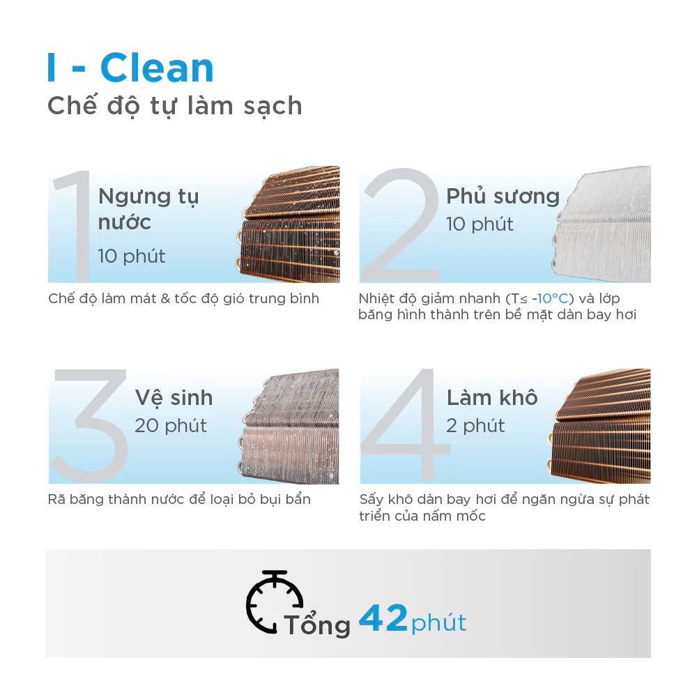 máy lạnh midea
