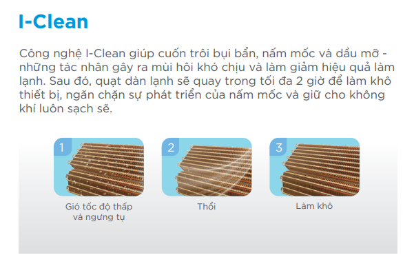 máy lạnh midea