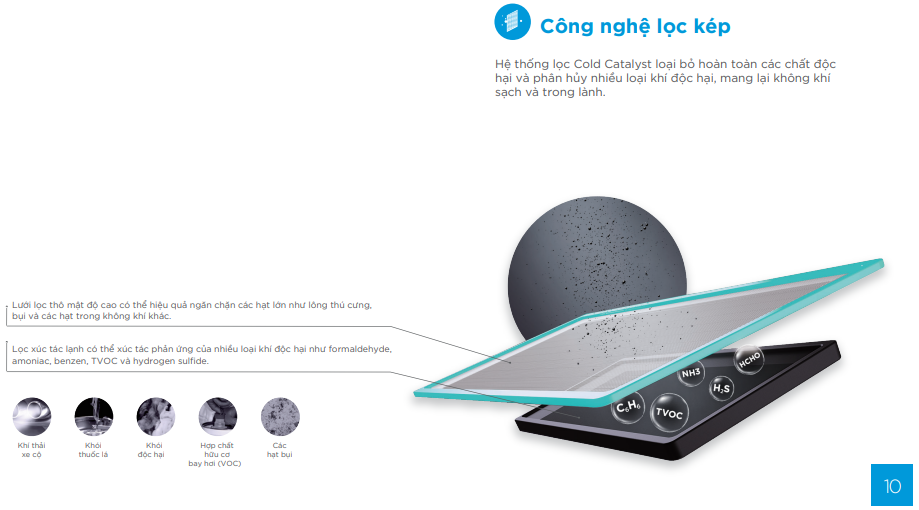 máy lạnh midea