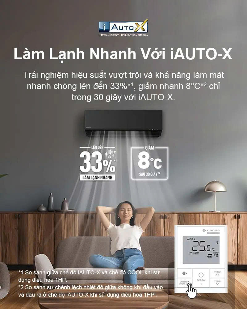 máy lạnh panasonic 1hp inverter