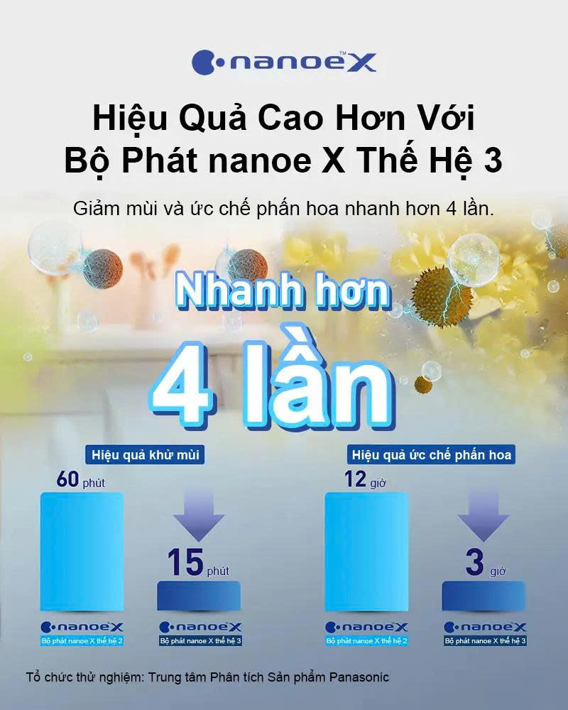 máy lạnh panasonic 1hp inverter