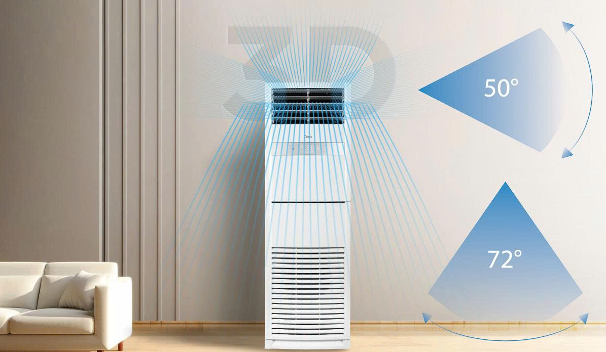 máy lạnh tủ đứng midea